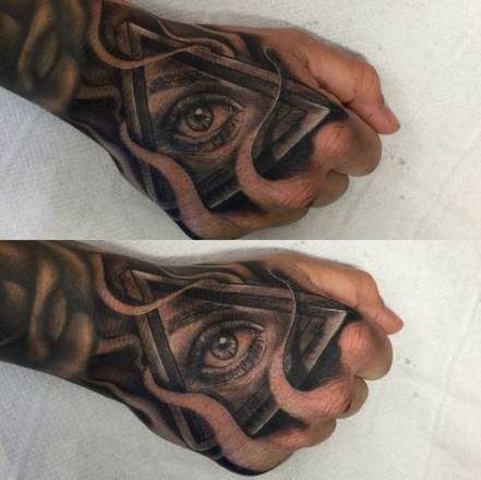 200+ Best Eye Tattoo Designs With Meanings (2020) Tribal Ideas