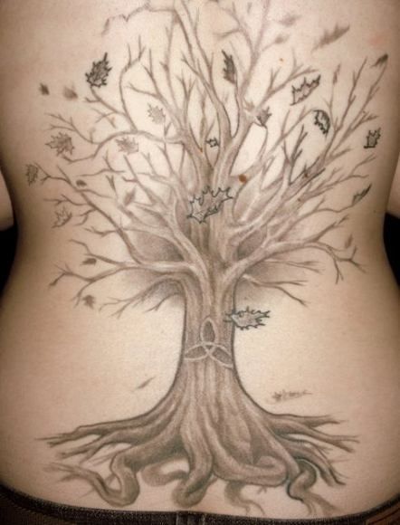 Family Tree Tattoo With Names (16)