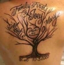 Family Tree Tattoo With Names (163)