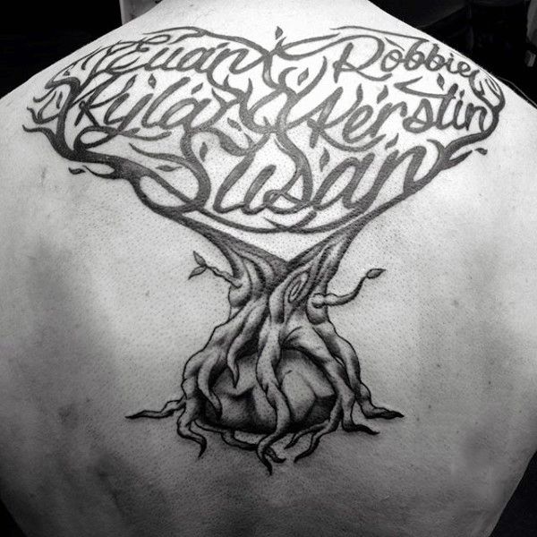 Family Tree Tattoo With Names (66)