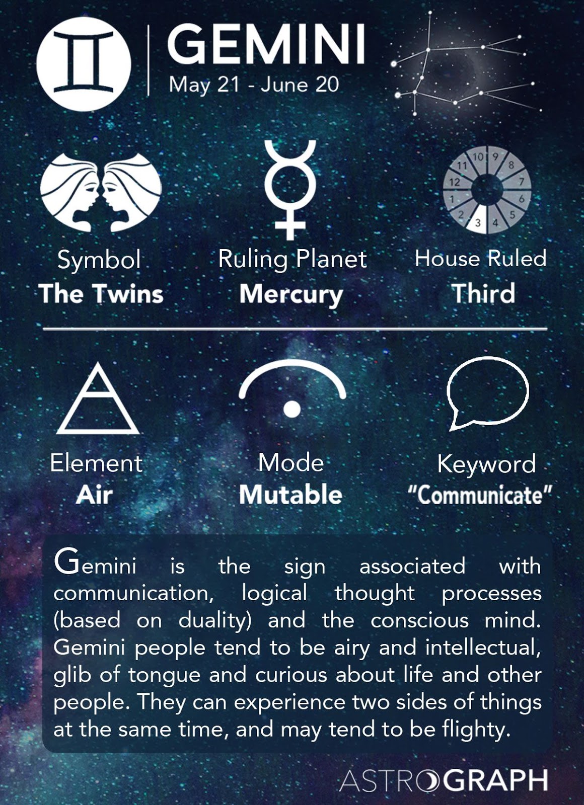 gemini horoscope today astrology.com.au