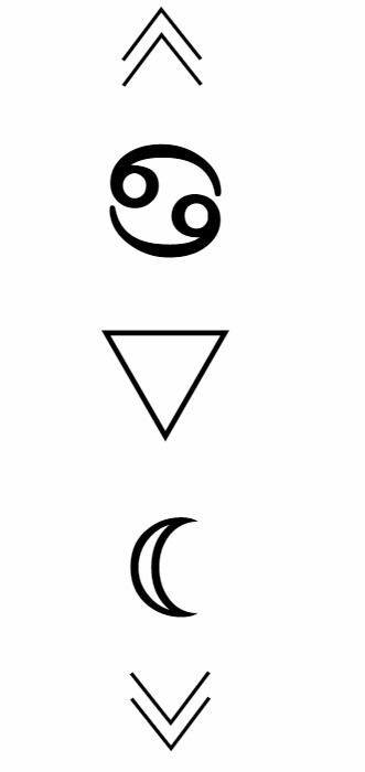 240+ Cancer Tattoo Designs (2021) Zodiac, Horoscope, Symbol, Sign